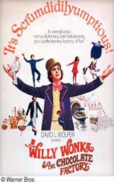 Watch Willy Wonka and the Chocolate Factory